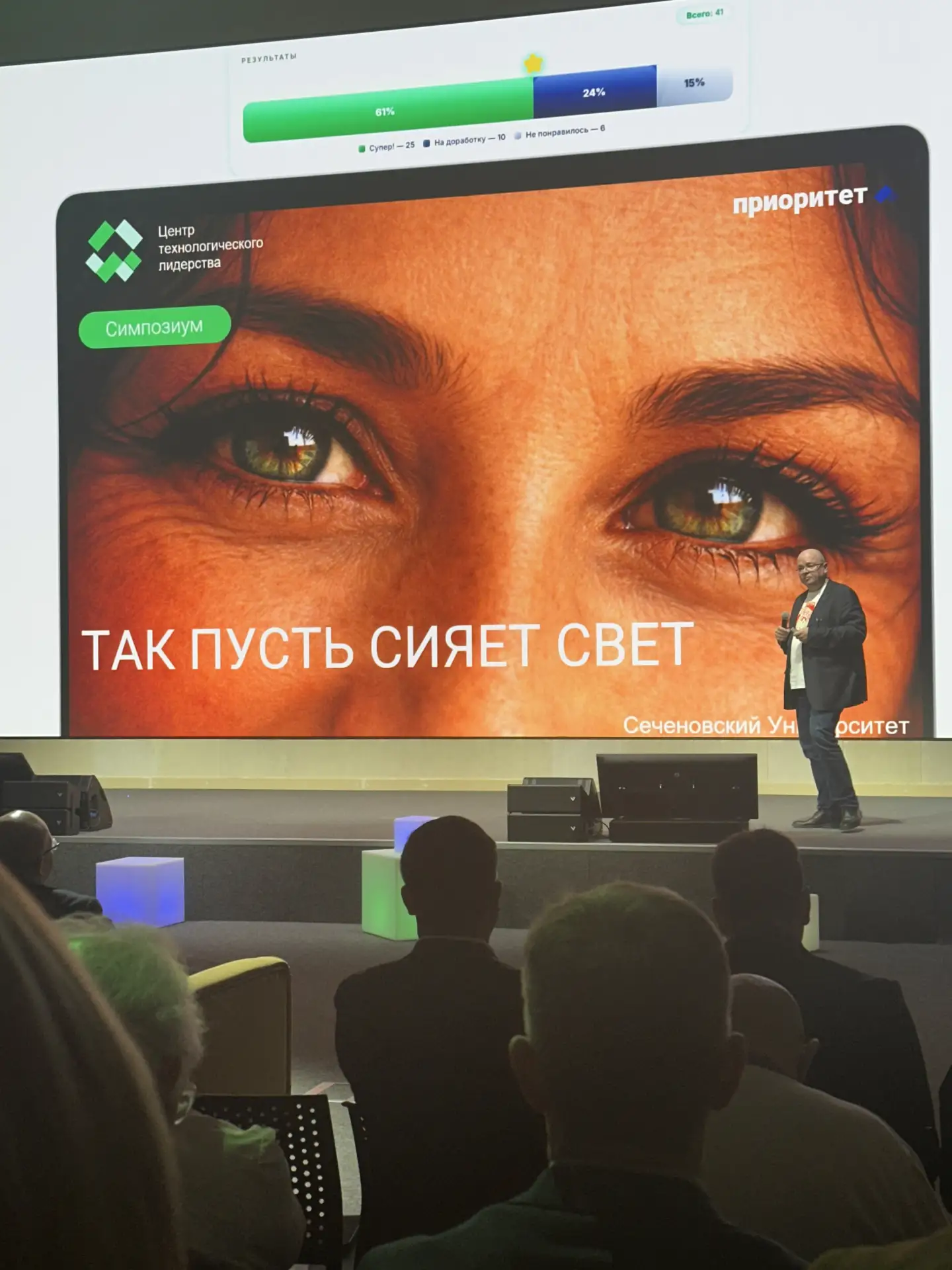 #Приоритет: от экспертизы — к действиям  ✨ Симпозиум «Технологическое лидерство: от экспертизы к стр