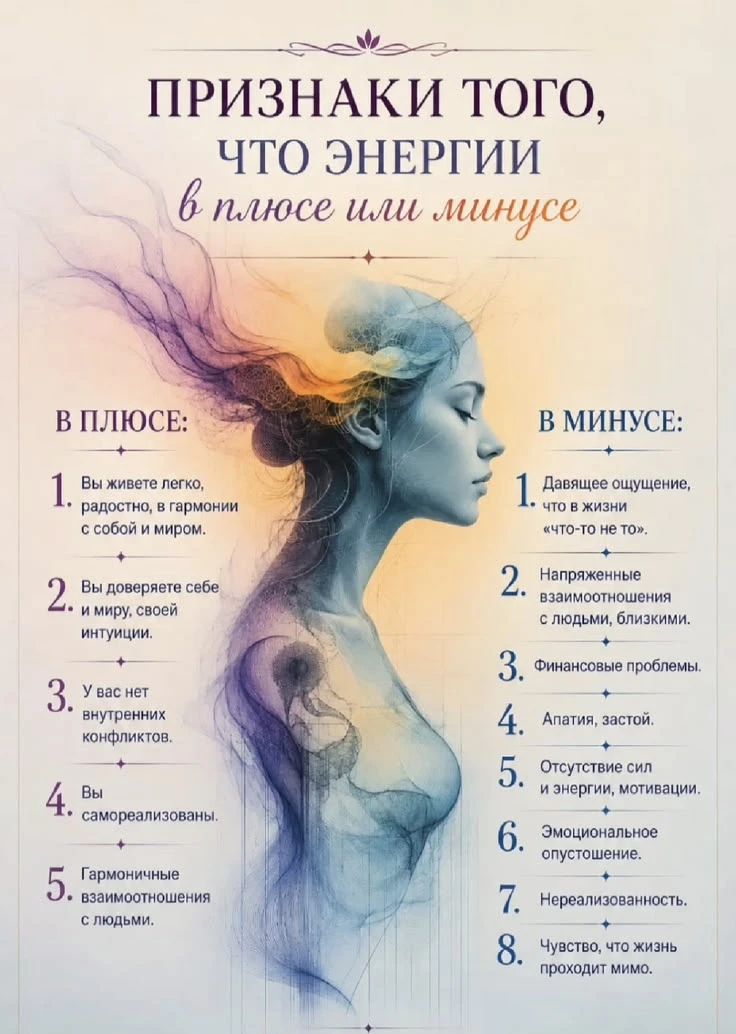 Куда уходят силы, и как вернуть себя в плюс? ✨🔋