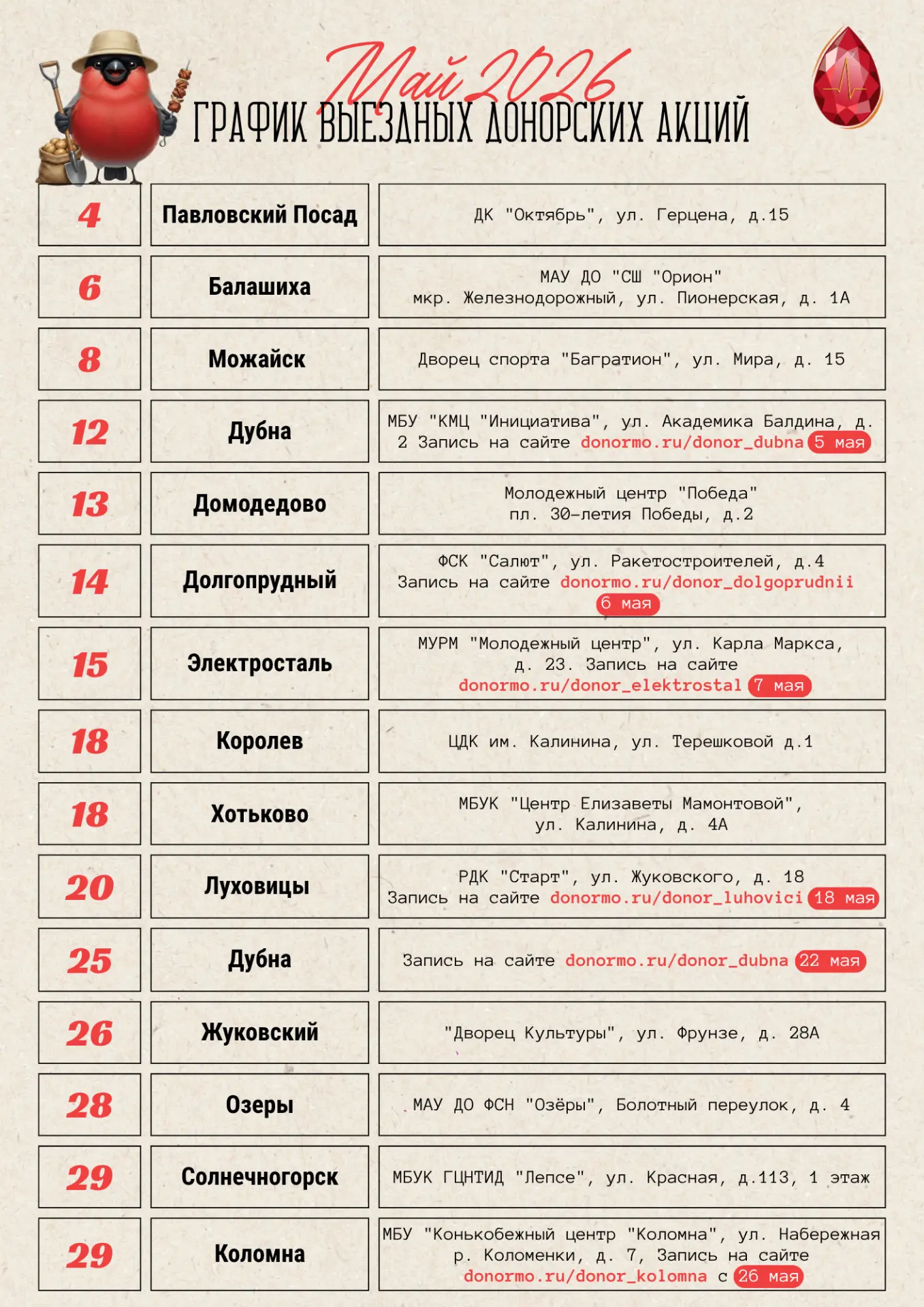 Майский график выездных донорских акций  ❤️Дорогие доноры, приглашаем вас присоединиться к мероприят