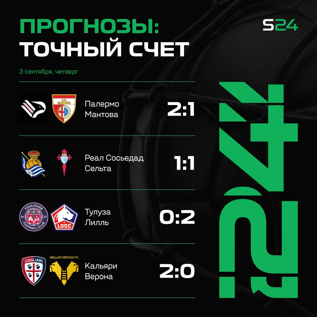 ⚽️ Давненько не угадывали точные счета