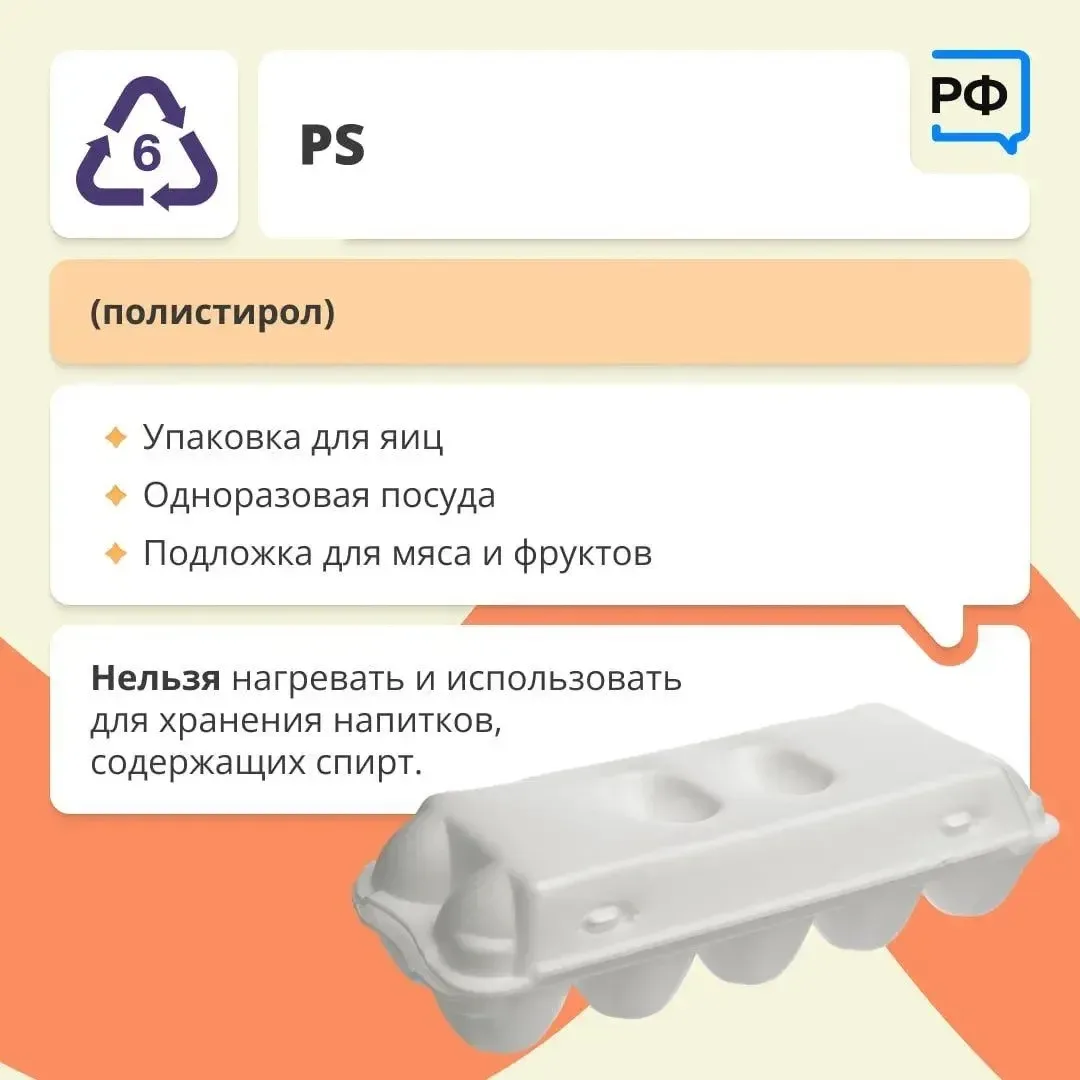 ⚠️ Осторожно: не всякая бутылка безопасна!  Наливаете воду в бутылку повторно? Обязательно проверьте