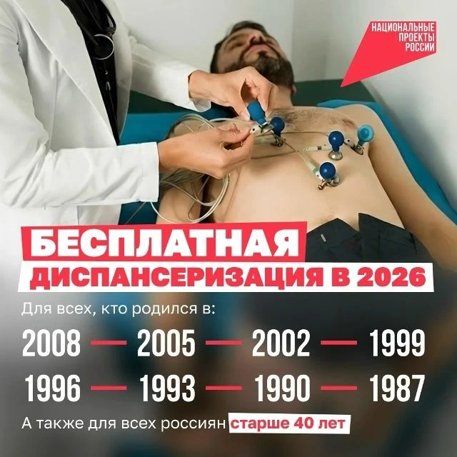 Своевременное выявление серьёзных заболеваний возможно благодаря регулярным медицинским...