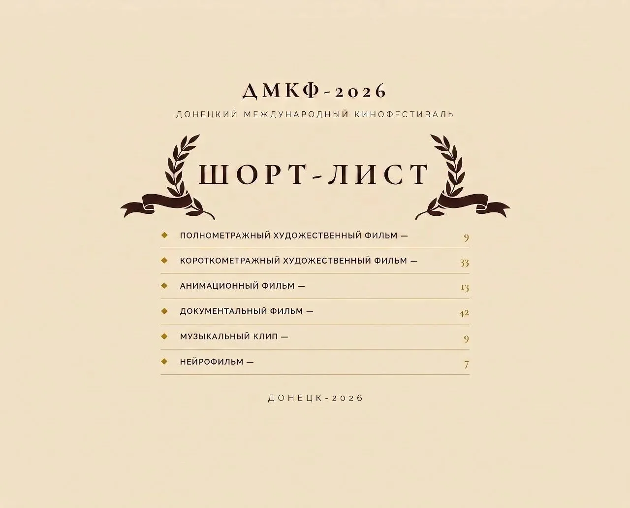 Наш фильм "Время жить, время умирать" (2026) в шорт-листе Второго Донецкого Международн...