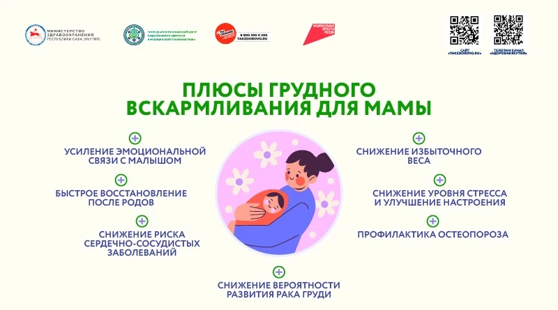 Грудное вскармливание — инвестиция в здоровье матери
