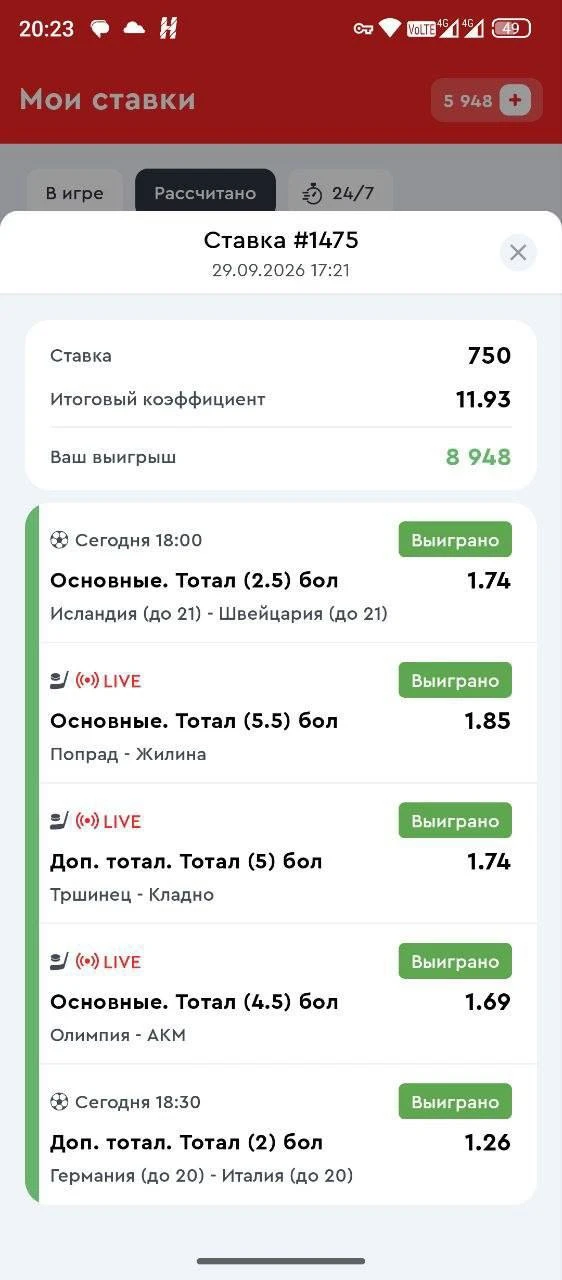Каждый день бесплатные экспрессы с кэфами от 3 до 20 (!!!) Прибыль уже более 5.5 млн руб.