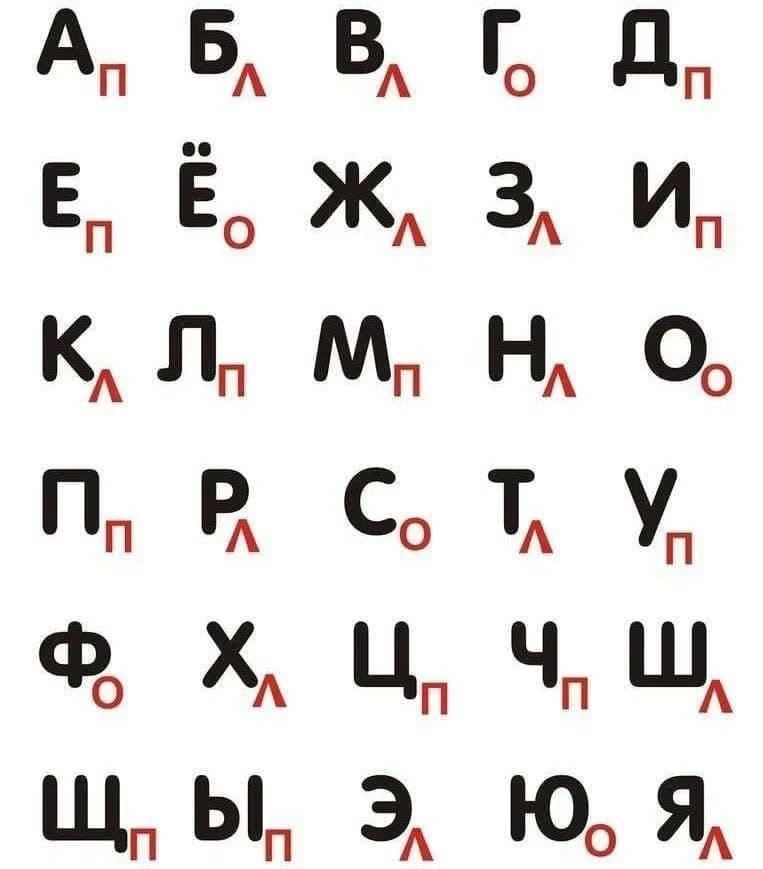 Упражнение для умственного тонуса   Делать такое упражнение очень полезно для мозга.  Как его выполн