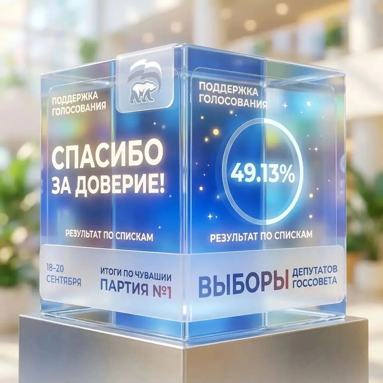 Избирательная комиссия Чувашской Республики определила результаты выборов депутатов Гос...