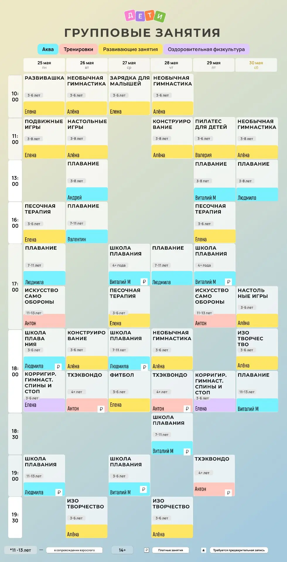 Расписание детских групповых занятий