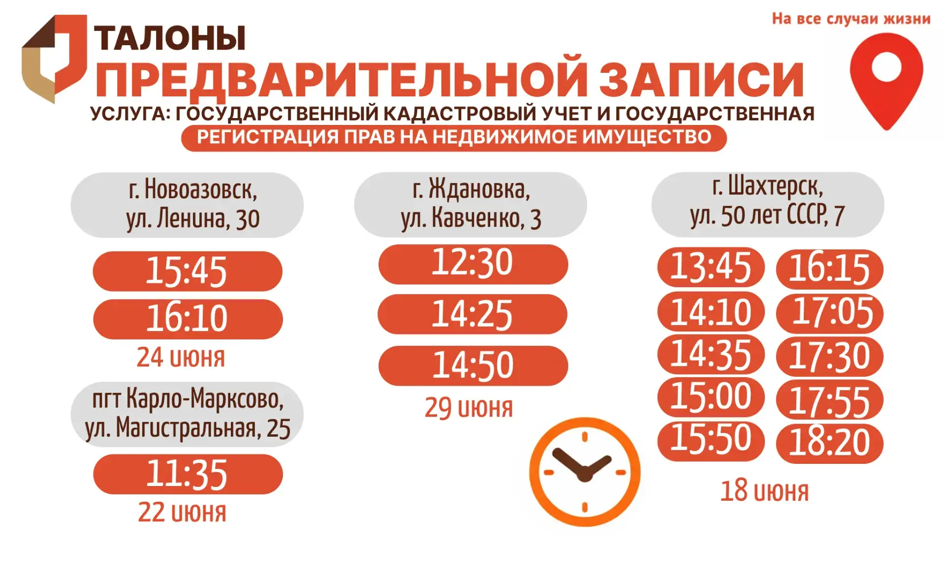 Актуальное наличие талонов в настоящий момент в разных отделениях МФЦ

🏠Услуга: Государственный кад