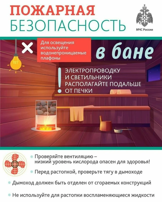Пожарная безопасность в бане