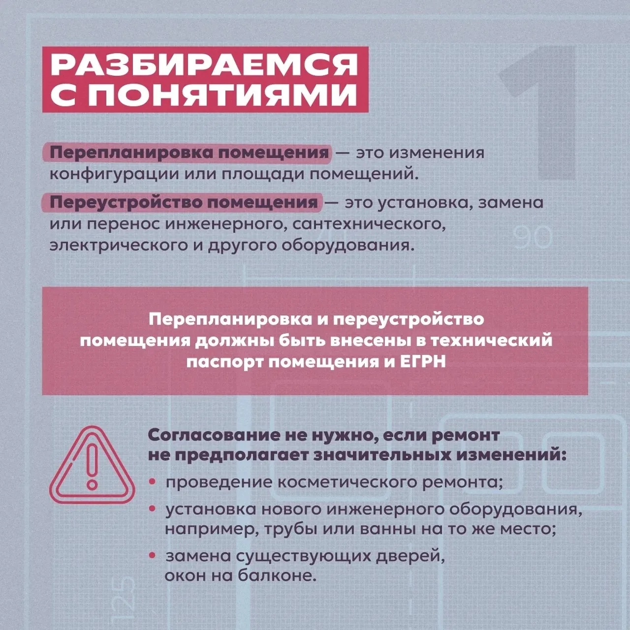 Перепланировка: как разобраться с понятиями