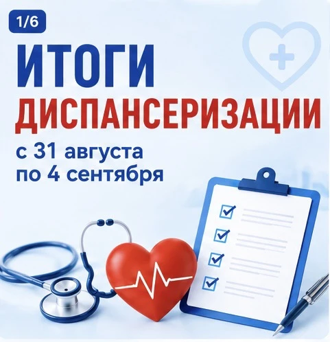 Диспансеризация — один из самых эффективных способов своевременно выявить заболевания и...