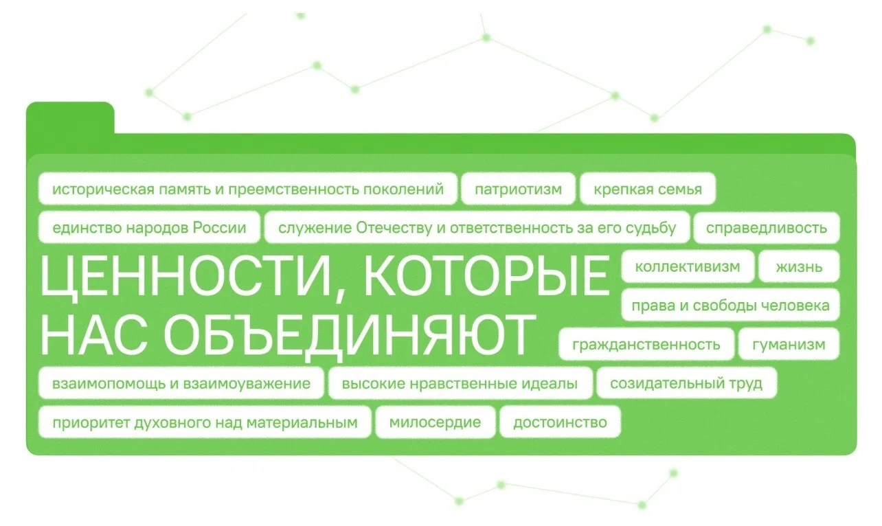 🇷🇺Разговоры о важном: ценности, которые нас объединяют 🇷🇺