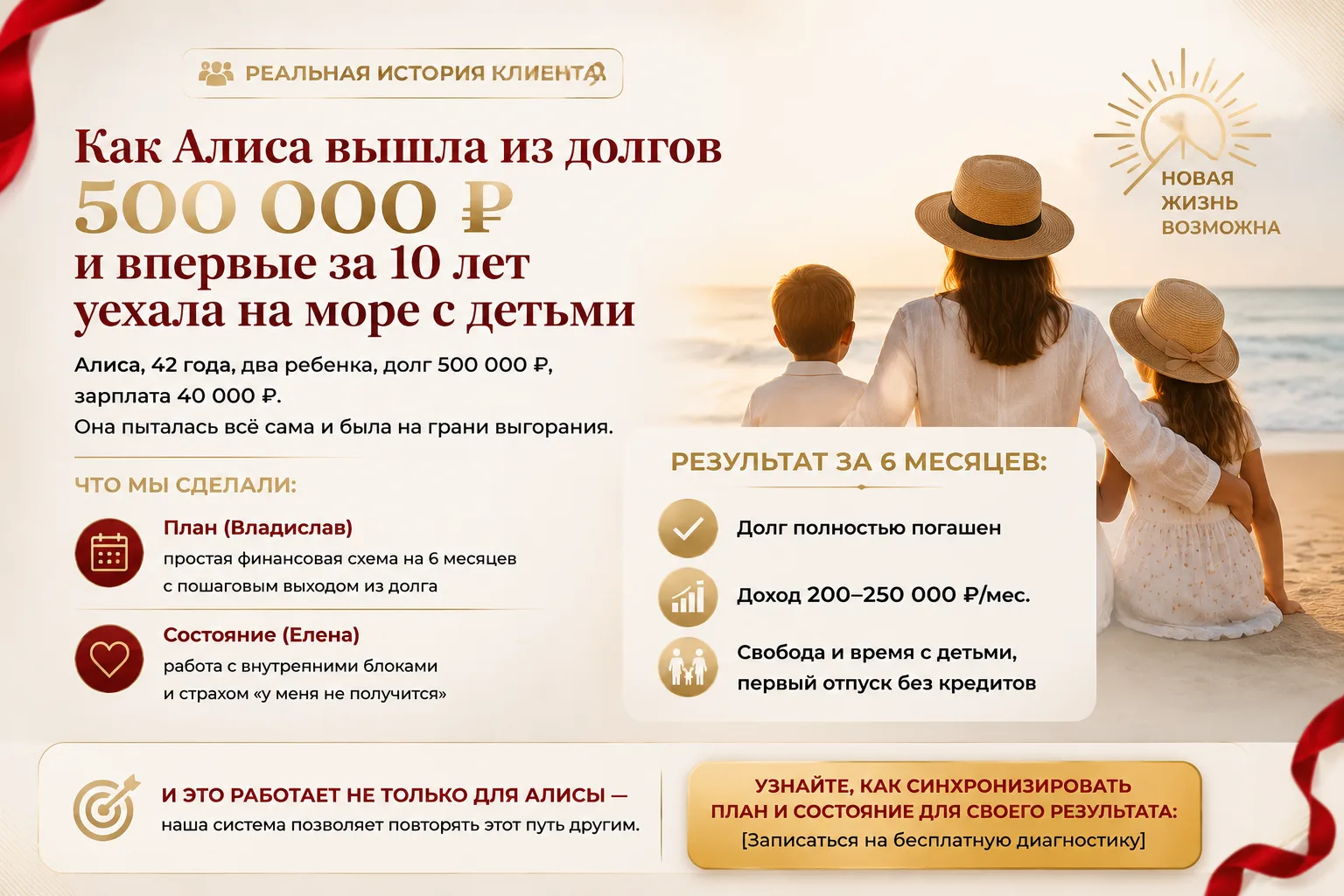 Как бухгалтер Алиса вышла из долга в 500 000 и достигла дохода 250 тыс. за 6 месяцев

Алиса, 42 года
