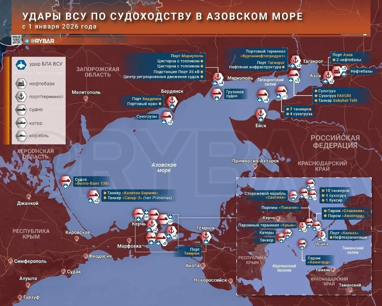 📝Азовский тир📝