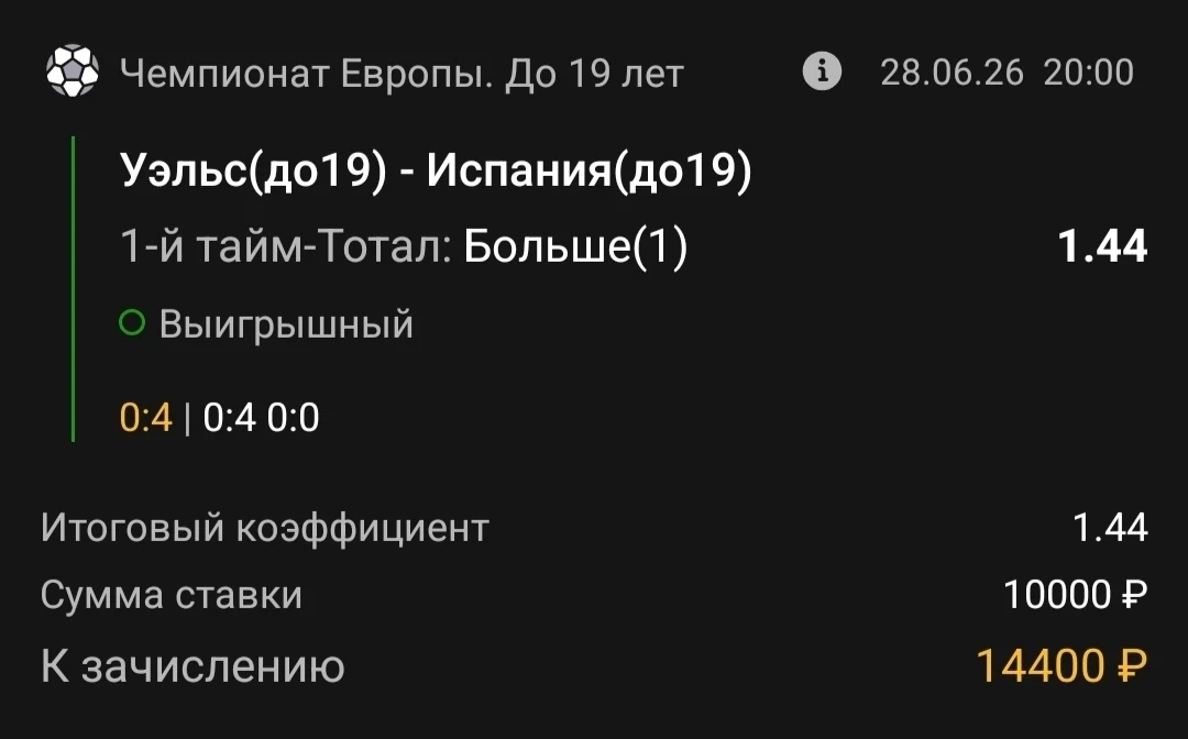 Всех с победой!✅✅✅