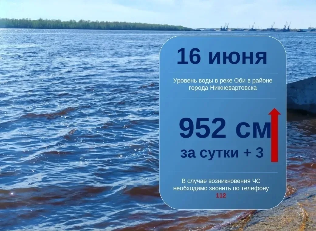 Согласно сведениям Ханты-Мансийского центра по гидрометеорологии и мониторингу окружающей среды, явл