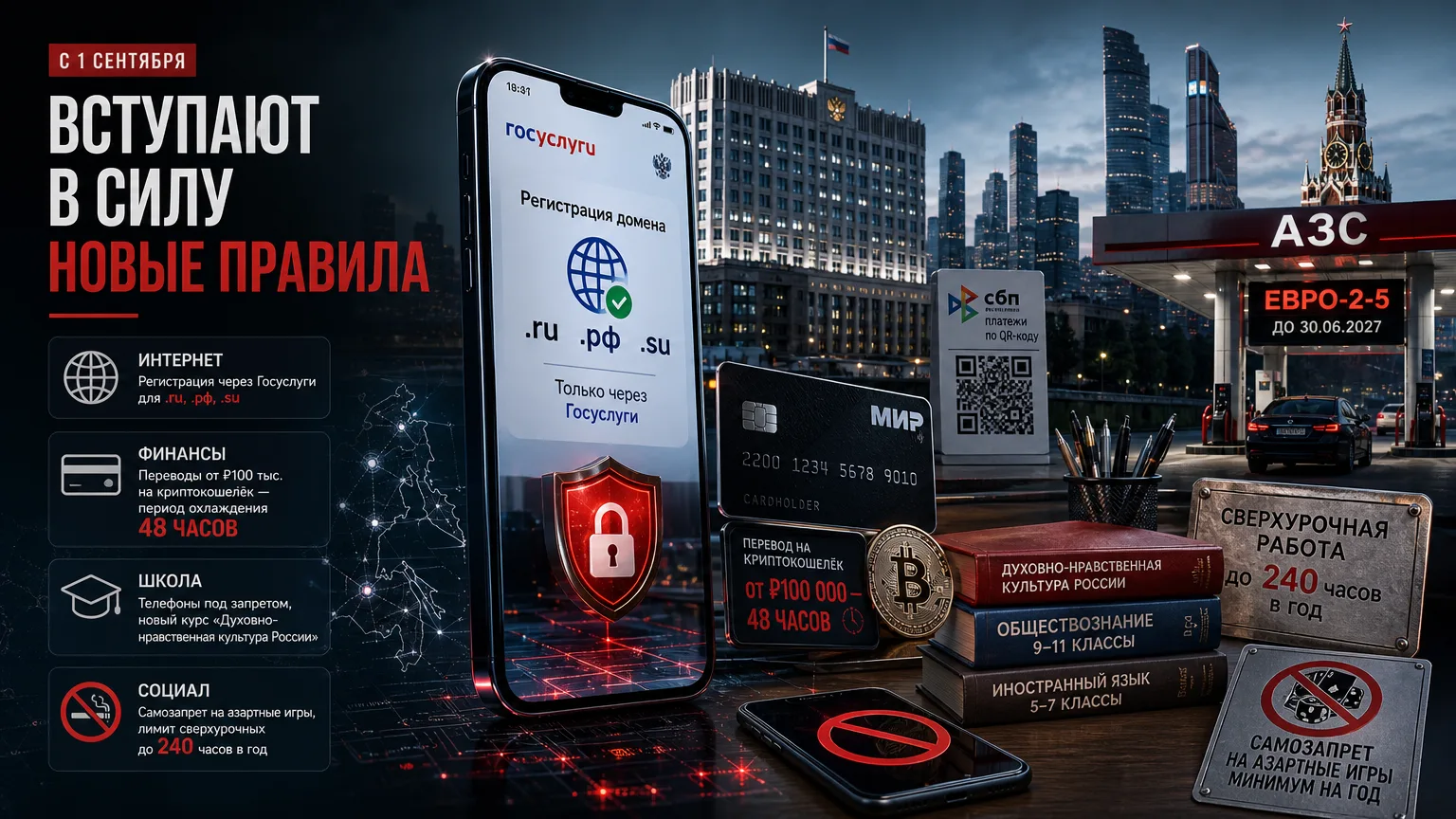 ⚖️ С 1 сентября в России вступают в силу новые правила