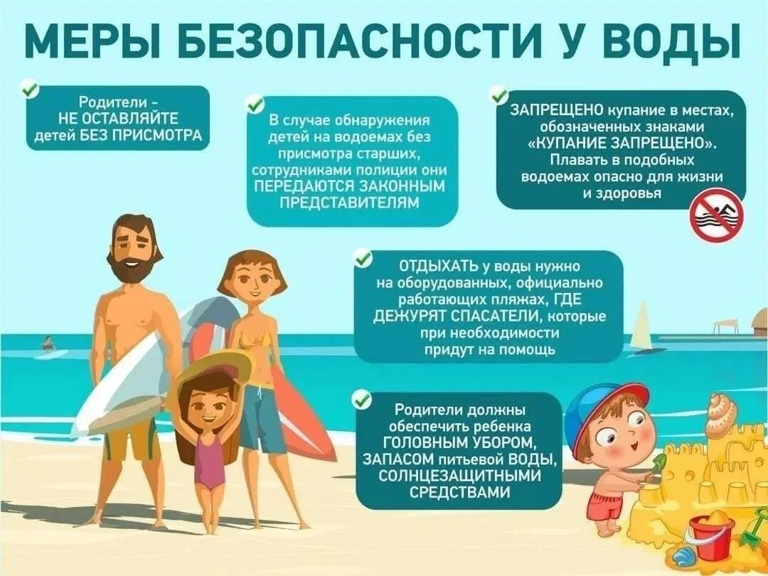 ❗️ПАМЯТКА "О БЕЗОПАСНОСТИ НА ВОДОЁМАХ В ЛЕТНИЙ ПЕРИОД. ОСНОВНЫЕ ПРАВИЛА БЕЗОПАСНОГО ПОВЕДЕНИЯ НА ВОД