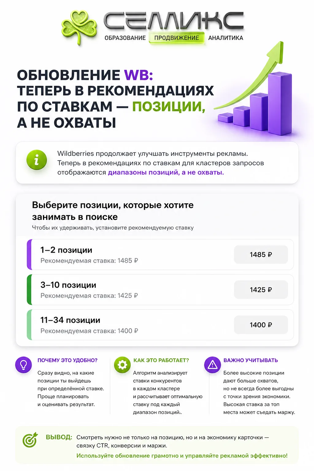 ❗Обновление WB: теперь в рекомендациях по ставкам — позиции, а не охваты

Wildberries продолжает мен