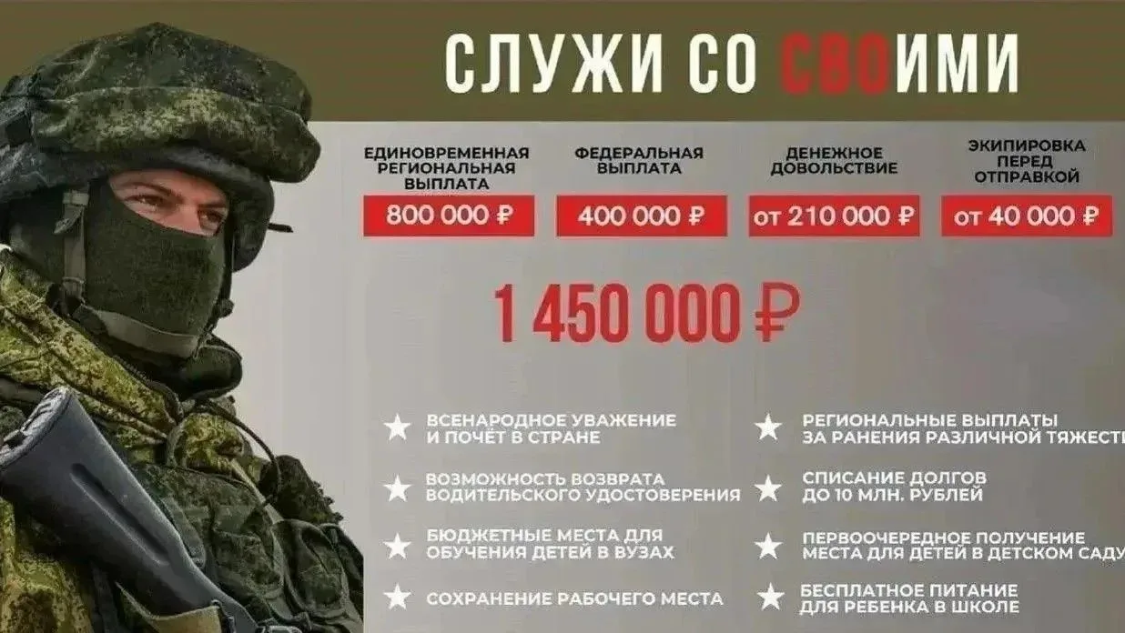 Военная служба по контракту – одно из важнейших направлений развития армии Российской Ф...