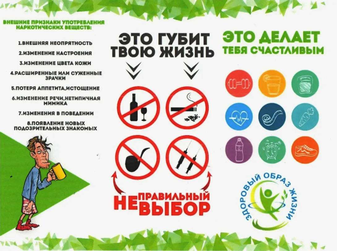 Выбор за тобой: разрушение или развитие? 🤔⚖️