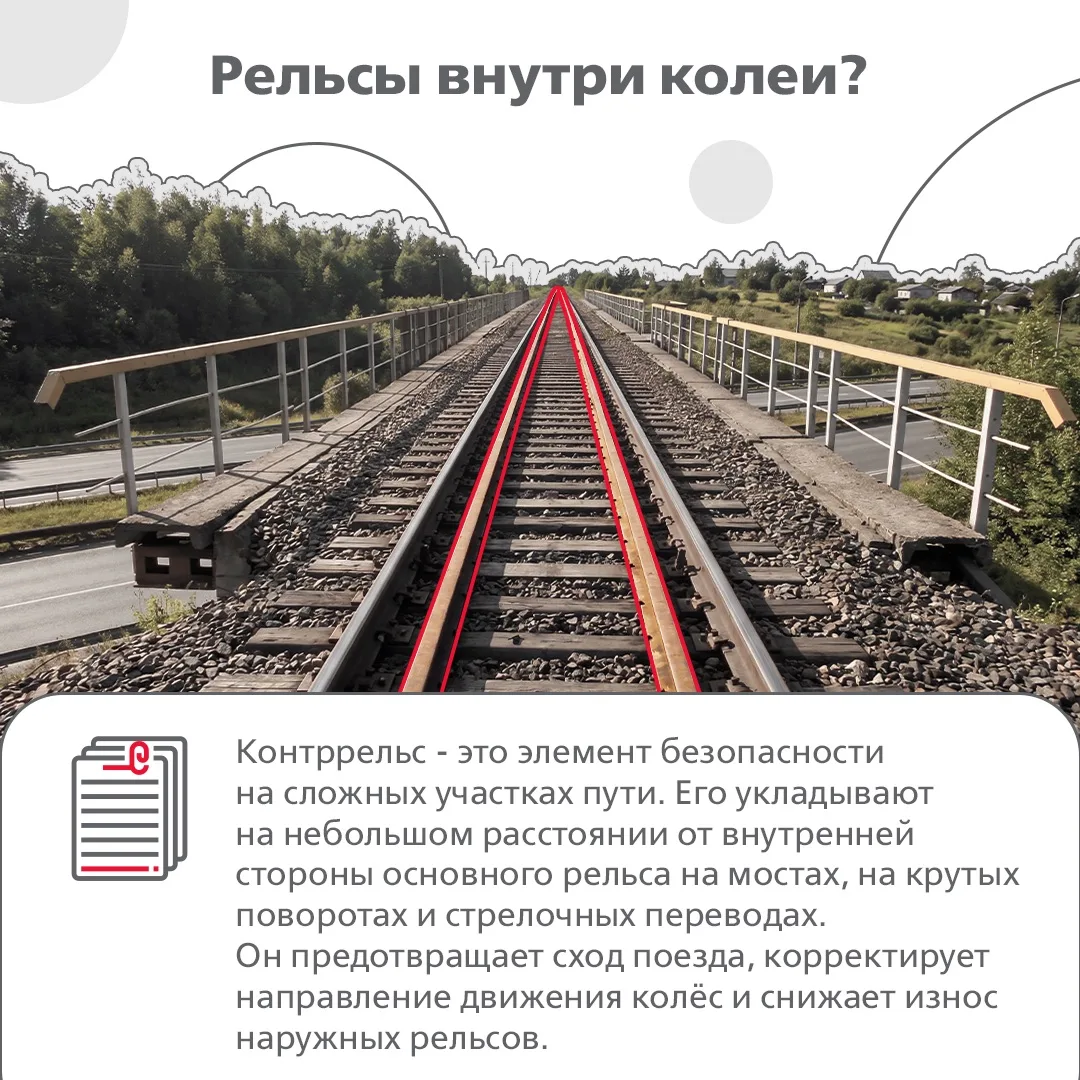 Контррельс – элемент безопасности на участках железнодорожного пути. 

Такие устройства монтируют на