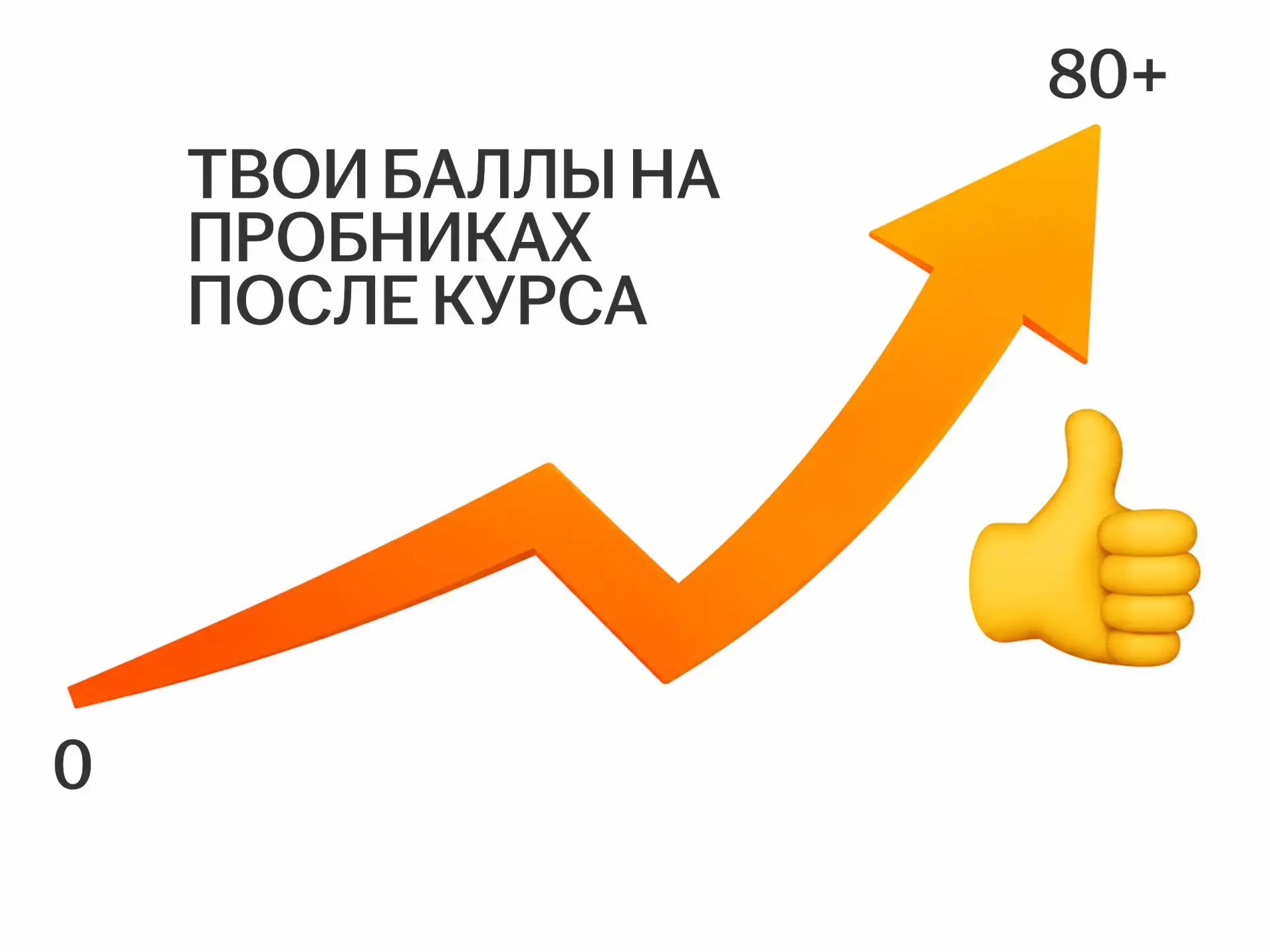 Лучший рост баллов на Годовом курсе 👍

С нуля до 80 в 10 классе? Изи, сделаем 😎 

Тут программа

П