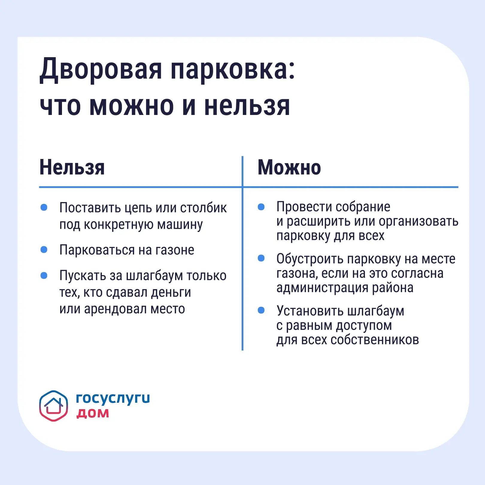 Личная парковка во дворе: возможно ли это  Придомовая территория — это общее имущество всех собствен