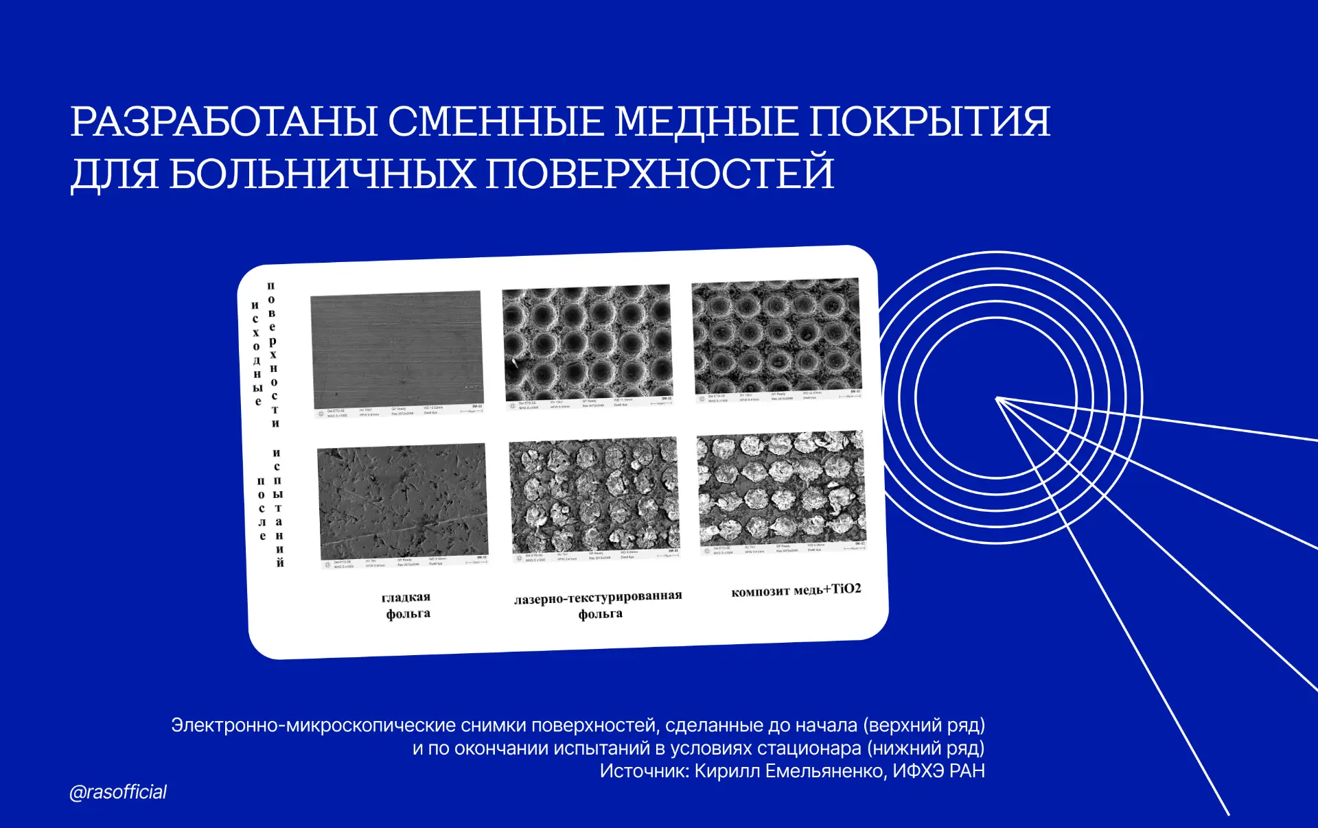 Разработаны сменные медные покрытия для больничных поверхностей

Учёные из Института физической хими