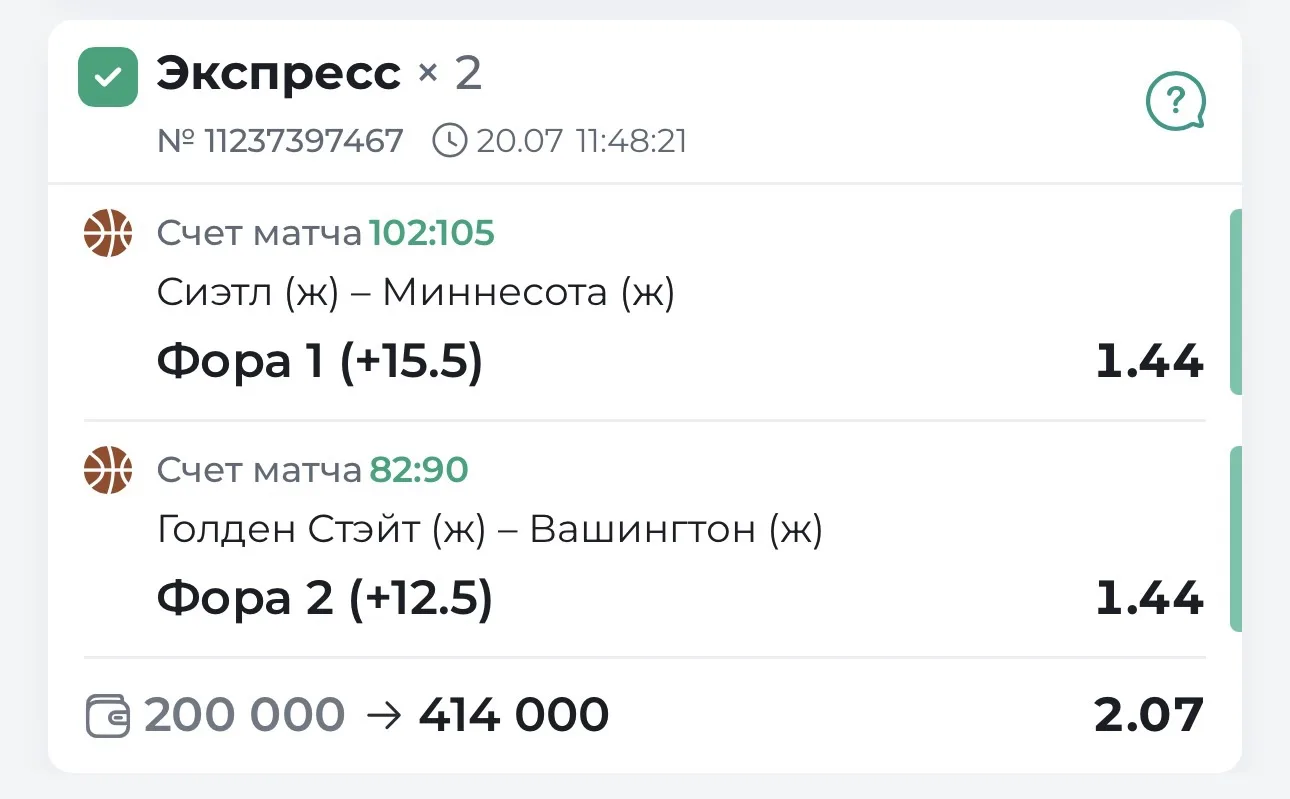ОТЧЕТ ОБ АКЦИОННОЙ ПОСЛЕОПЛАТЕ