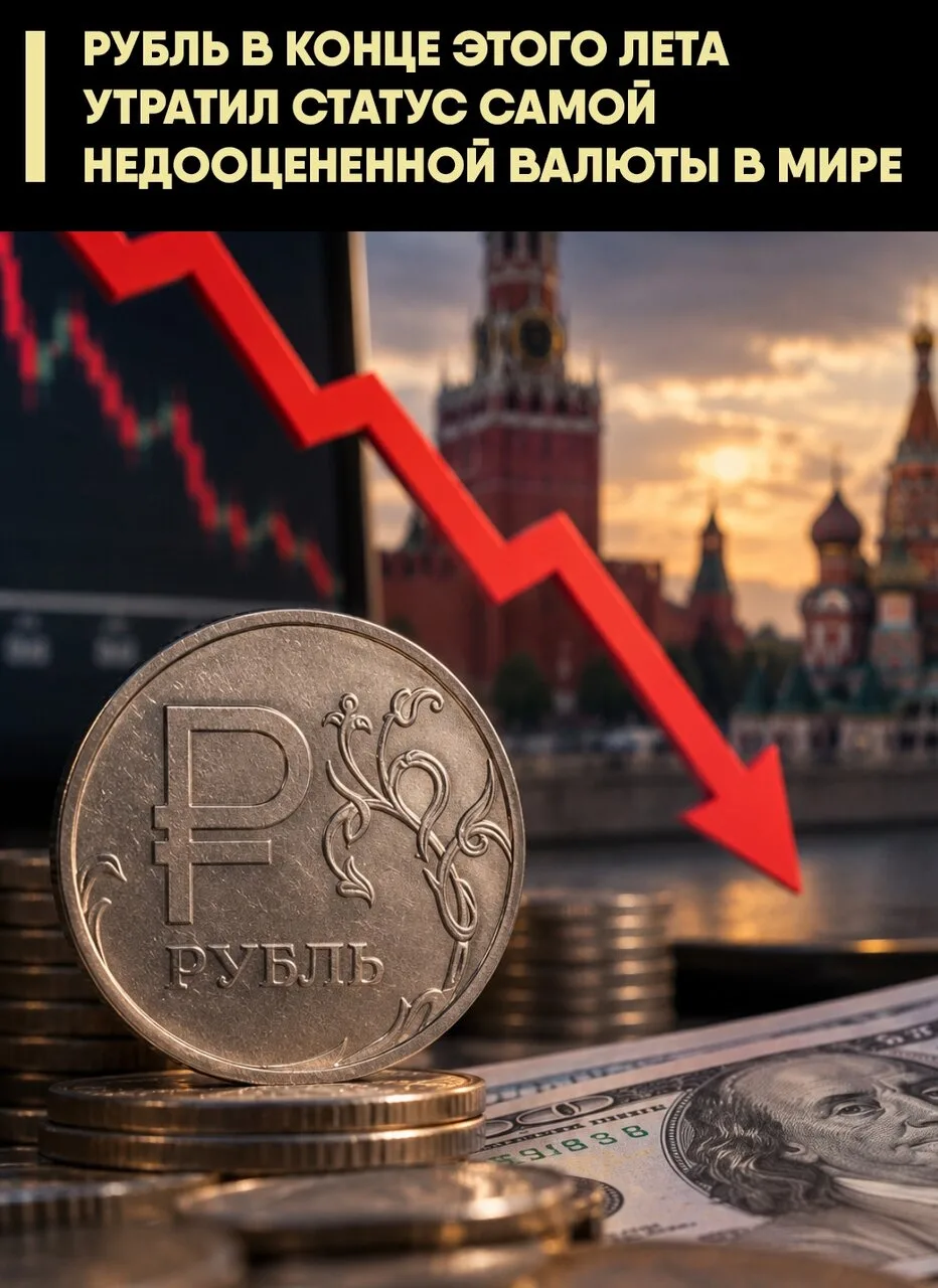 💸 Рубль в конце лета уступил филиппинскому песо звание самой недооценённой валюты в мире.