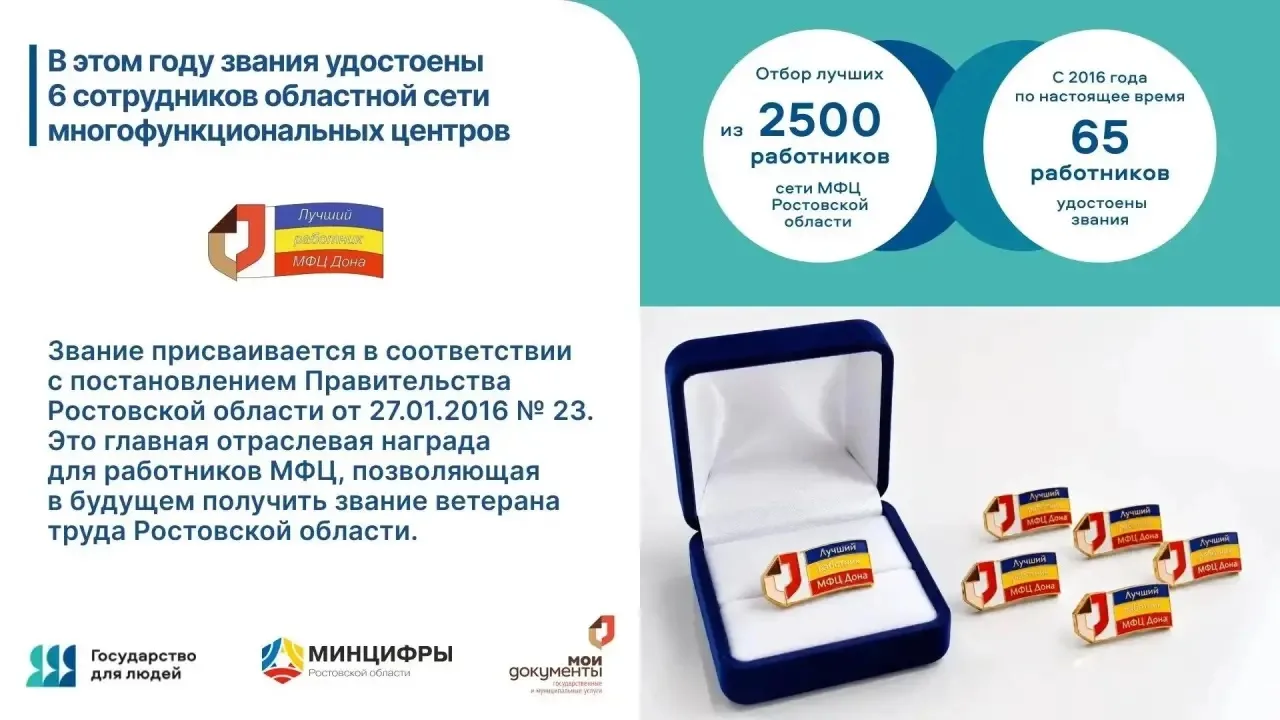 🎉 Звание «Лучший работник многофункционального центра предоставления государственных и...