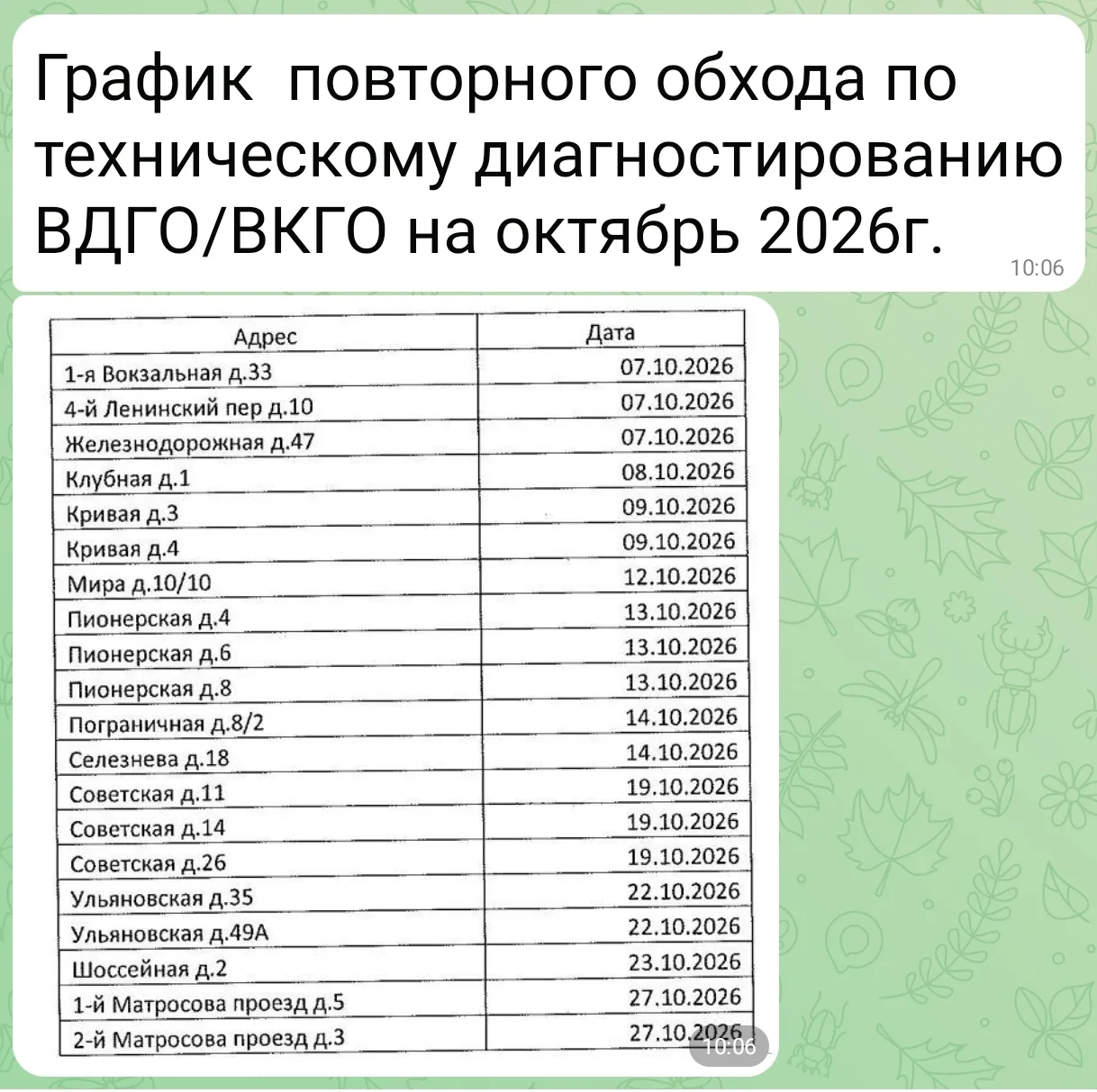 Вниманию жителей ниже перечисленных домов!