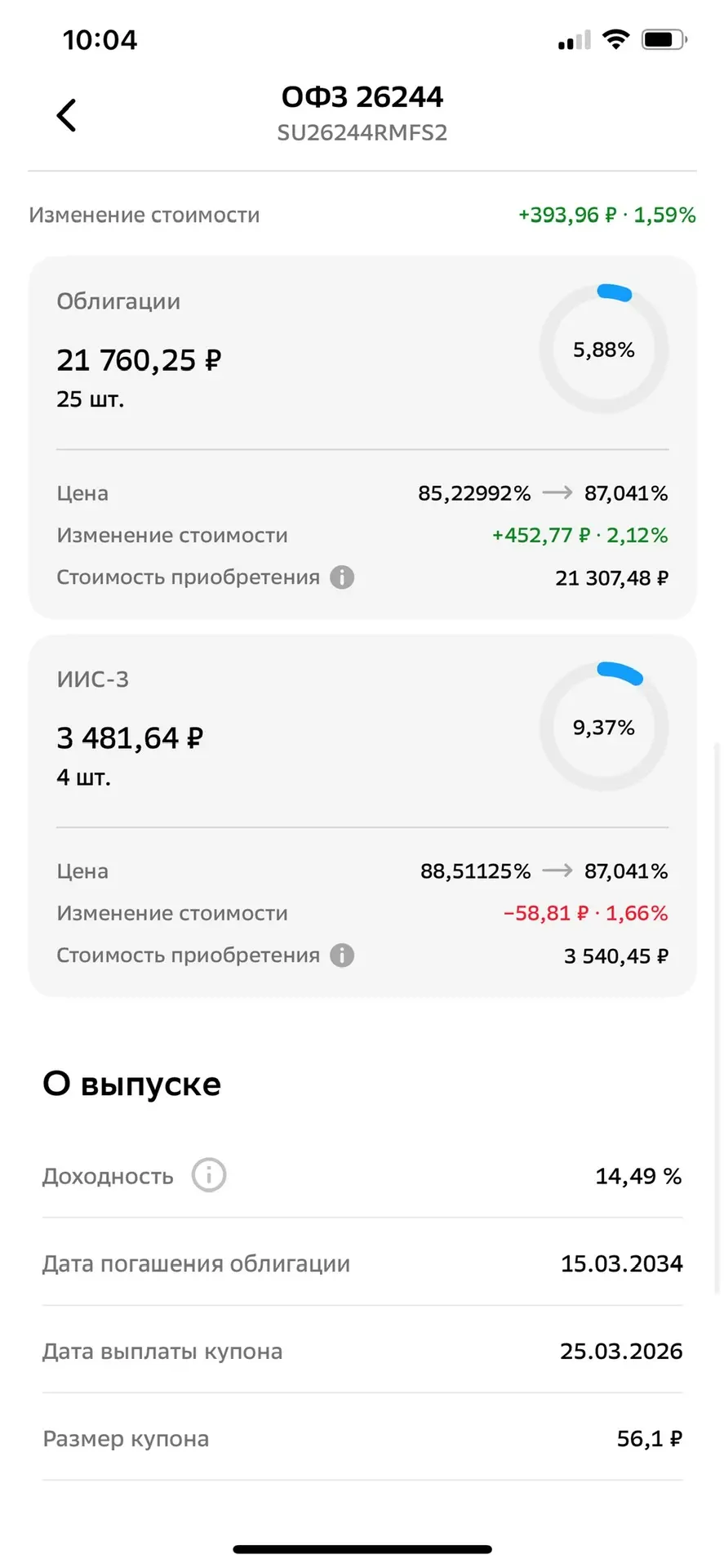 Пришли купоны от ОФЗ