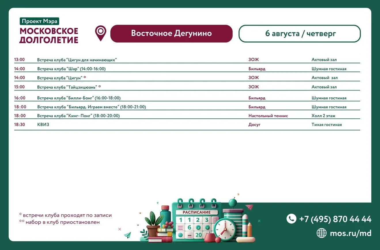 Медиа публикации