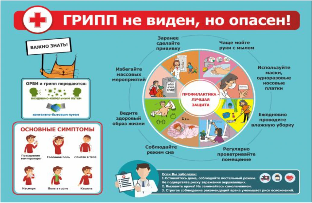 Грипп не виден, но опасен!
