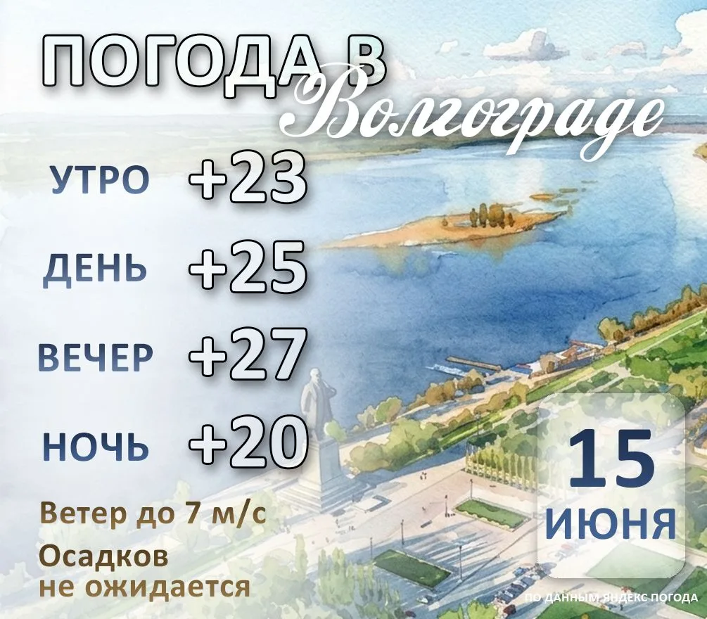 Погода в Волгограде на сегодня, 15 июня.

Свежие новости читайте на сайте Volganet