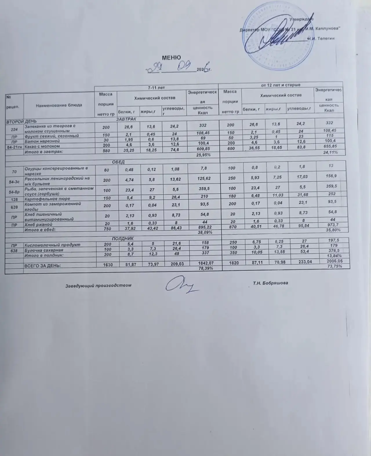 Вид питания: обед