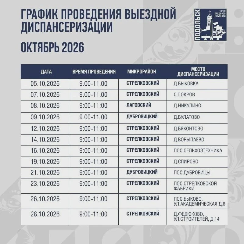 🚑 Мобильный ФАП в октябре охватит 12 населённых пунктов