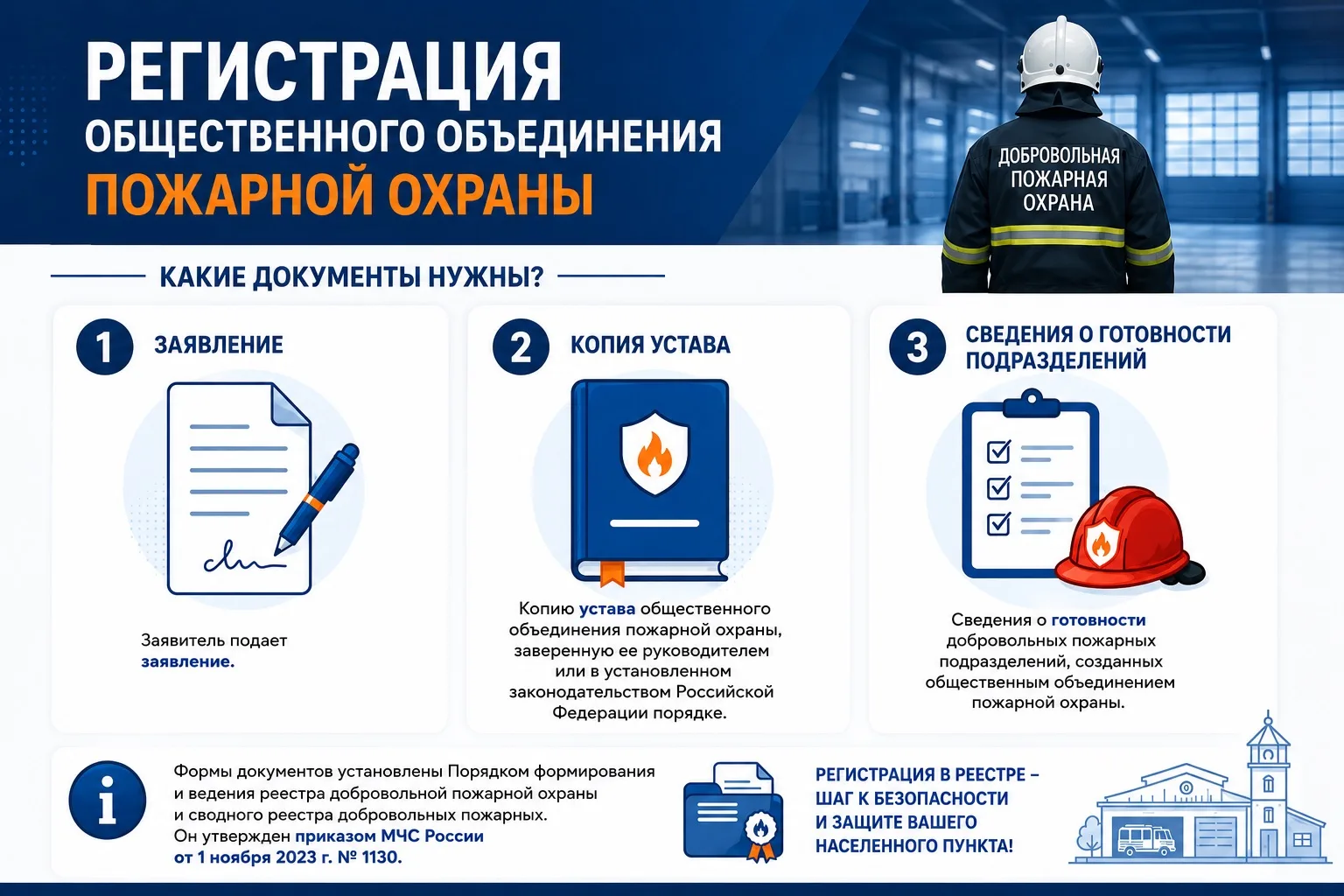 МЧС России рассказывает: какие документы нужны для регистрации общественного объединения пожарной ох