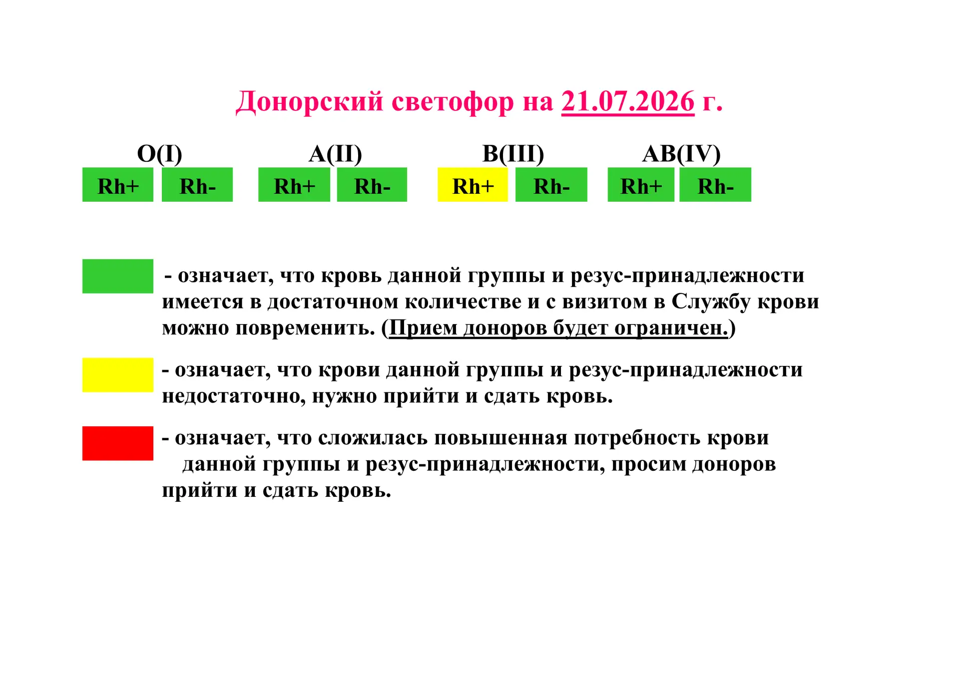 Донорский светофор