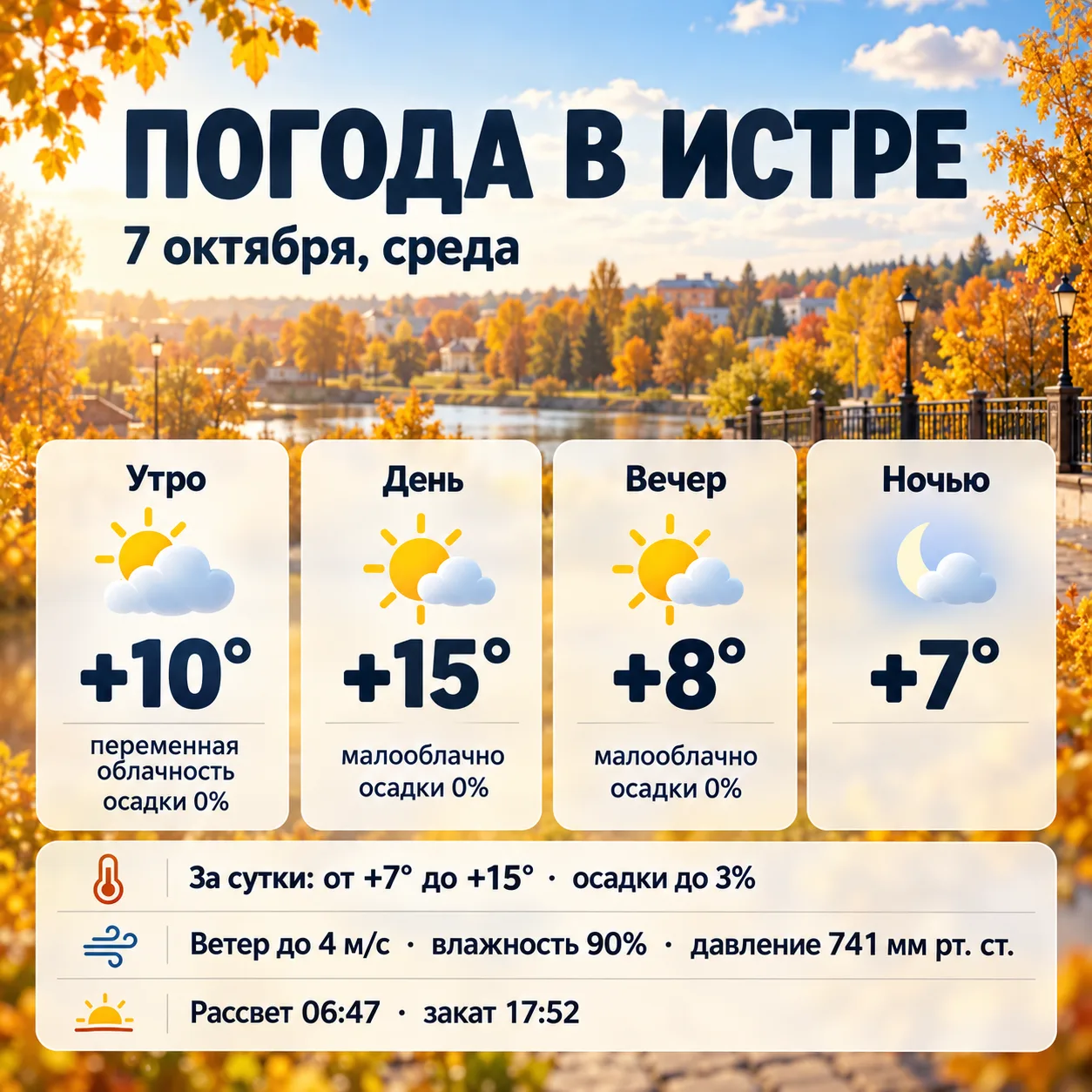 Погода в Истре — 7 октября, среда