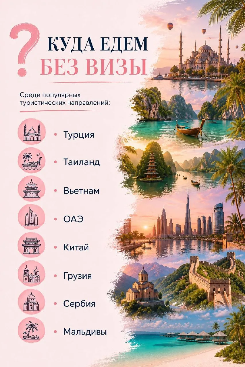 🪪 КУДА ЕДЕМ БЕЗ ВИЗЫ?