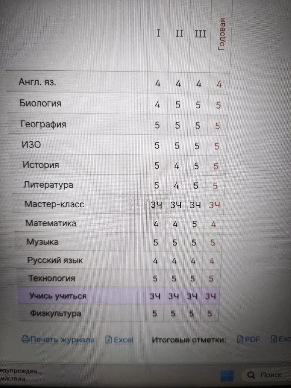 Жена прислала в семейный чат оценки сына. 

Честно только сейчас узнал, что у него по предметам

Зад