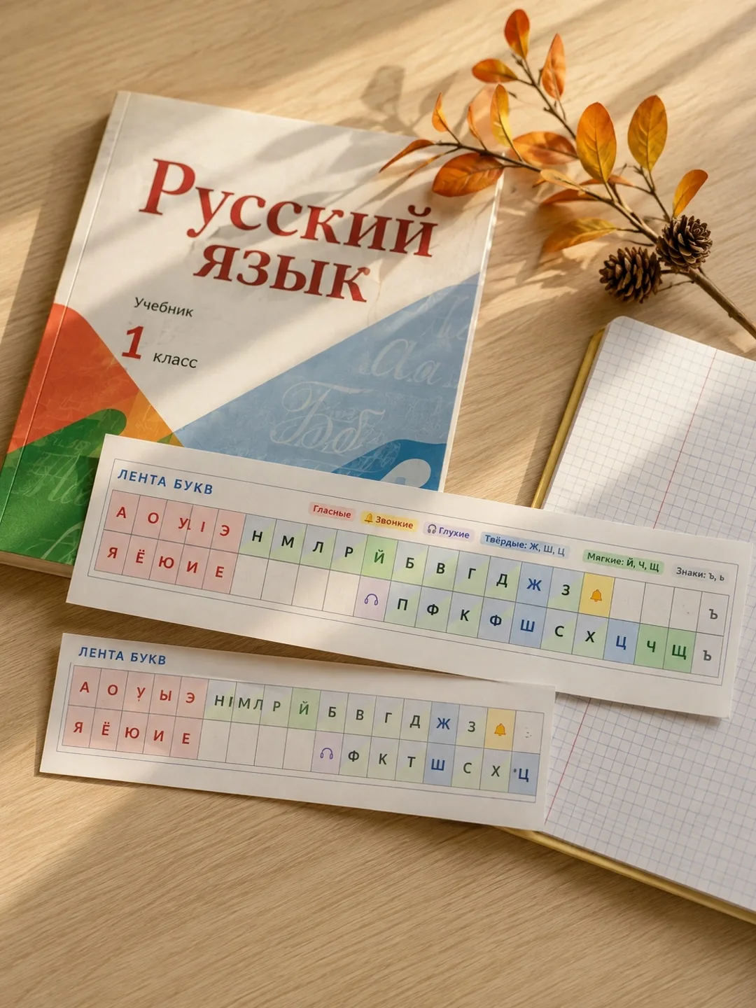 📚 Готовимся к урокам грамоты: раздаточная «Лента букв»