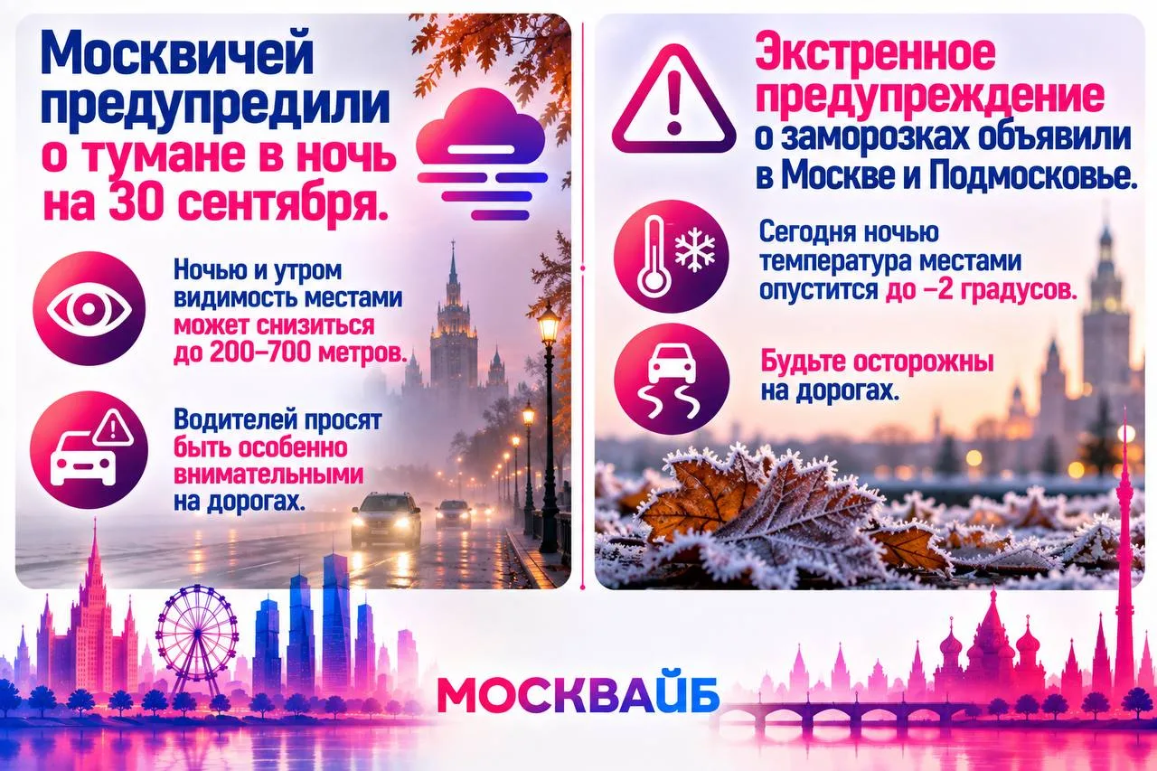 ⚡️Внимание, Москва! Ночью на 30 сентября — туман и заморозки до −2°C. На дорогах скольз...