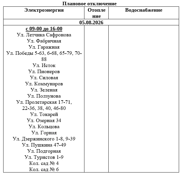 Медиа публикации
