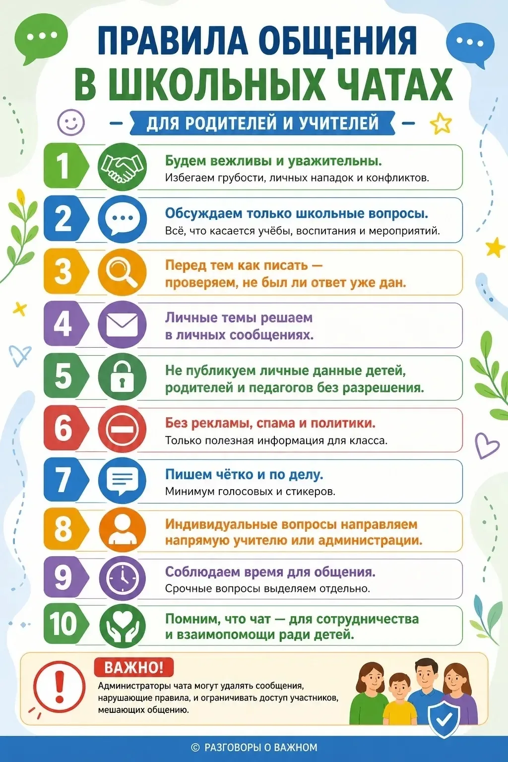 Медиа публикации