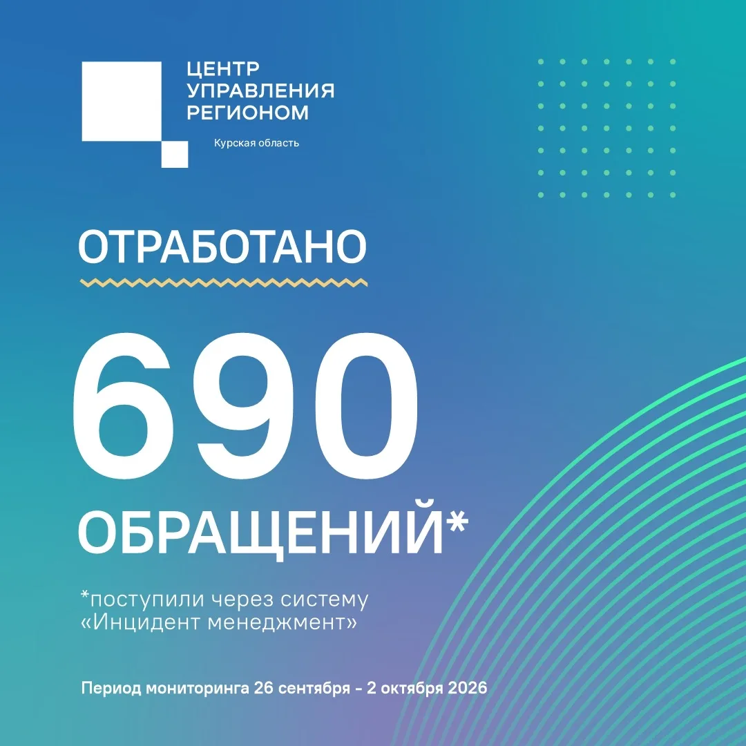 ✅ С 26 сентября по 2 октября Центр управления регионом принял и обработал 690 обращений...